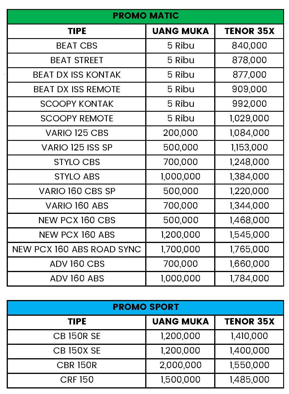PROMO AGUSTUS SDA-SBY-GRS-MJK