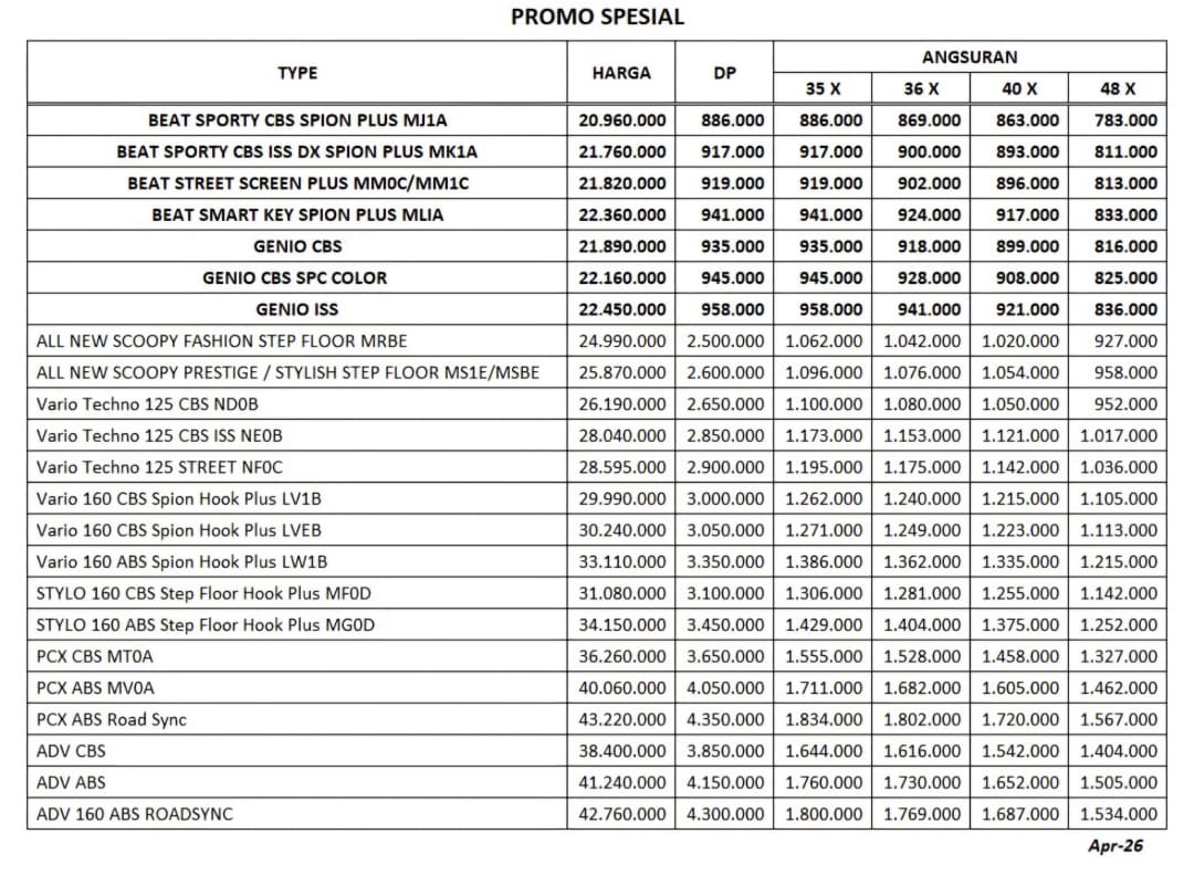 brosur honda banjarnegara