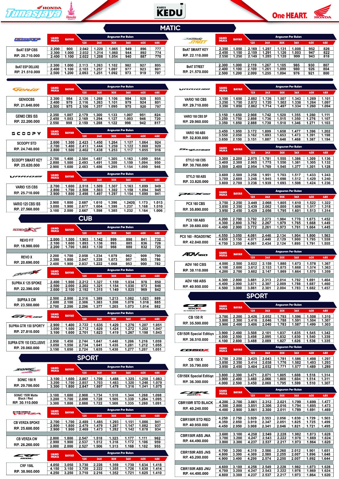 brosur kredit motor honda magelang