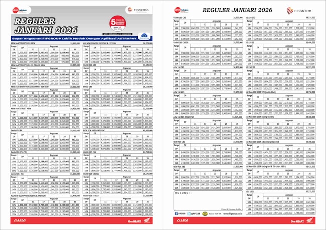 brosur-motor-honda-karawang-januari