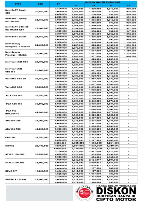 brosur motor honda tuban oktober