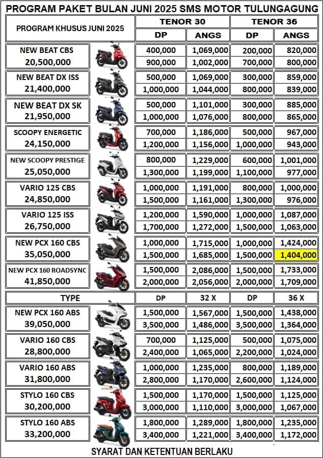 brosur-motor-honda-tulungagung