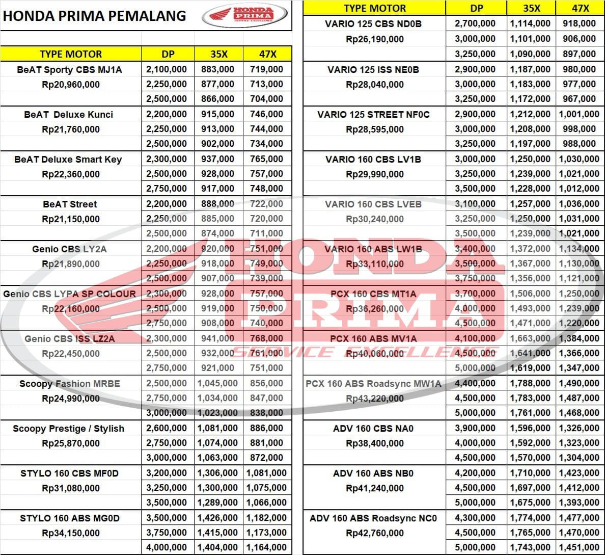 brosur promo honda pemalang